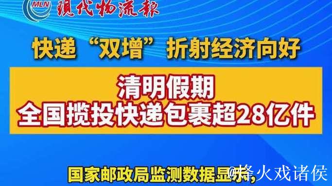 清明假期全国揽投快递包裹超28亿件 清明假期全国揽投快递包裹超28亿件