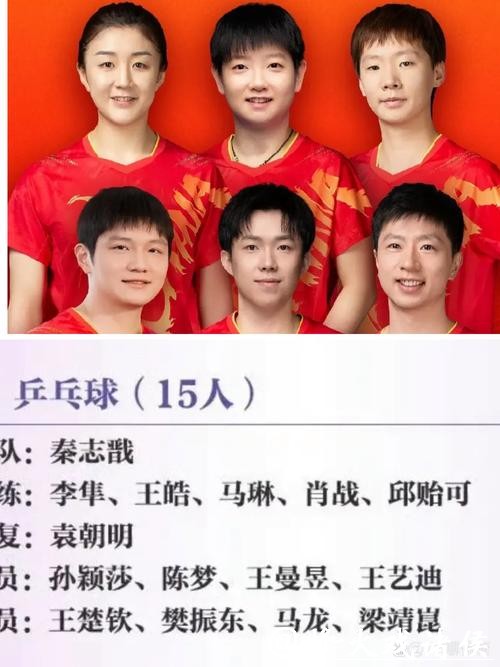 教练组名单公布!国乒破格提拔王曼昱昔日搭档于子洋!陈梦恩师将执教王楚钦? 教练组名单公布!国乒破格提拔王曼昱昔日搭档于子洋!陈梦恩师将执教王楚钦?