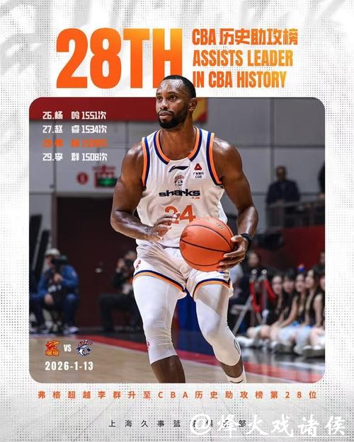 大鲨鱼为何无缘十连胜？卢伟赛后这样解释