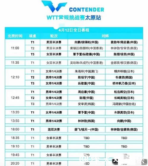 今晚赛事：12月27日晚18点中央电视台CCTV5、CCTV5+直播节目表